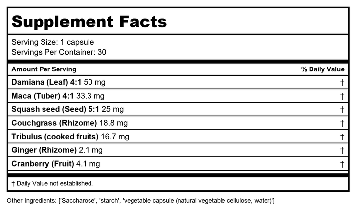 Activa Well-Being Synergy Plus - Supplement Facts panel