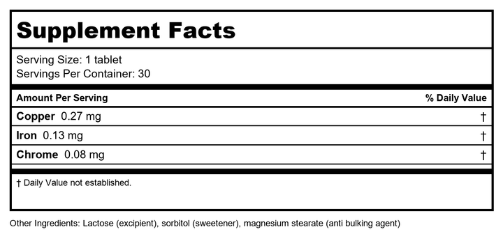 Activa Wavelength 3 - Supplement Facts panel