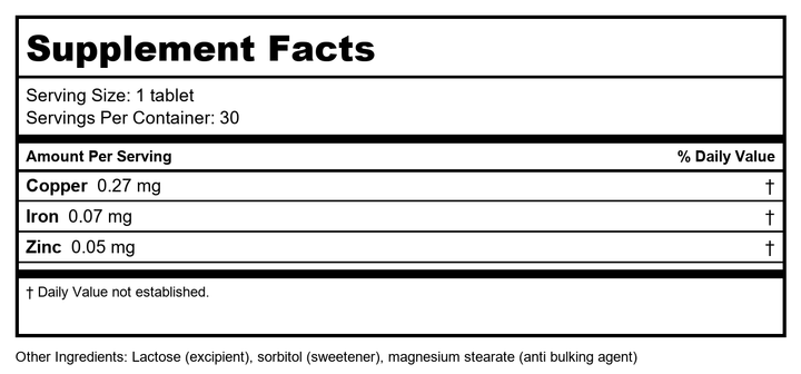 Activa Wavelength 4 - Supplement Facts panel