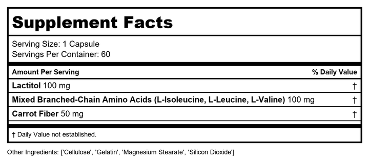 Ecological Formulas Nh4-redox, White, 60 Count - Supplement Facts panel