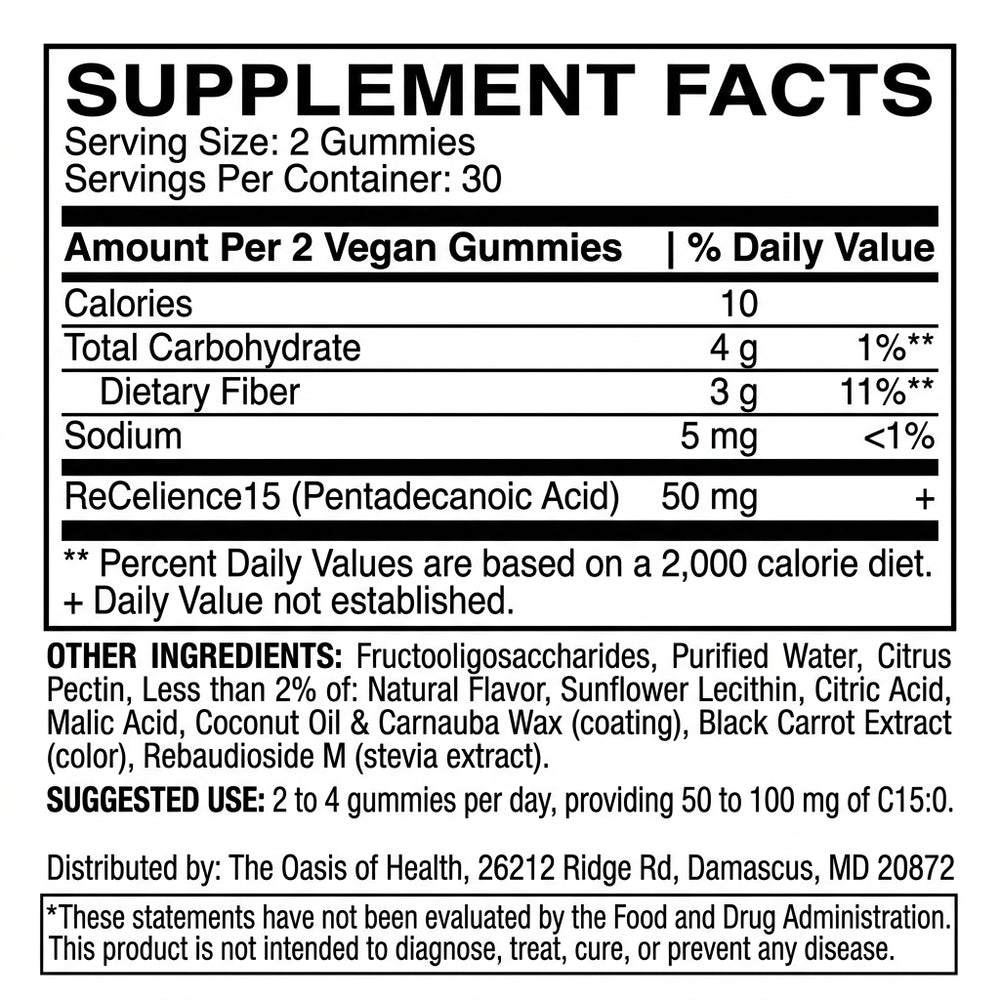 Fatty15 Gummies for Kids Supplement Facts ingredients label