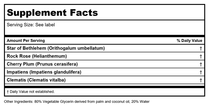 Clematis Dropper 1 Ounces - Supplement Facts panel