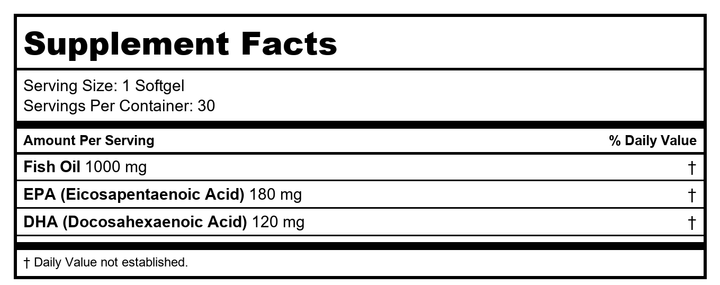 PROTOCOL FOR LIFE BALANCE Omega-3 1000MG 100 SGELS - Supplement Facts panel