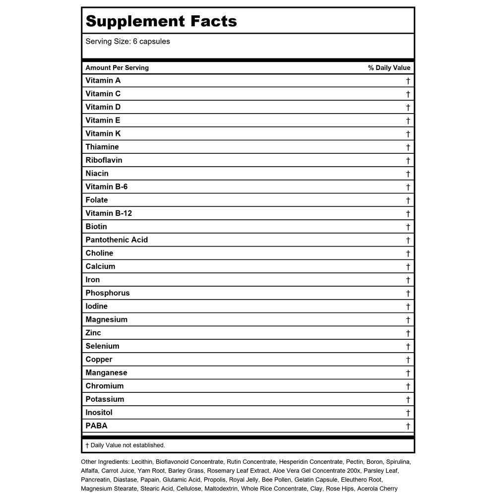 Solaray Spectro Multivitamin with Iron, 250 Capsules - Supplement Facts panel
