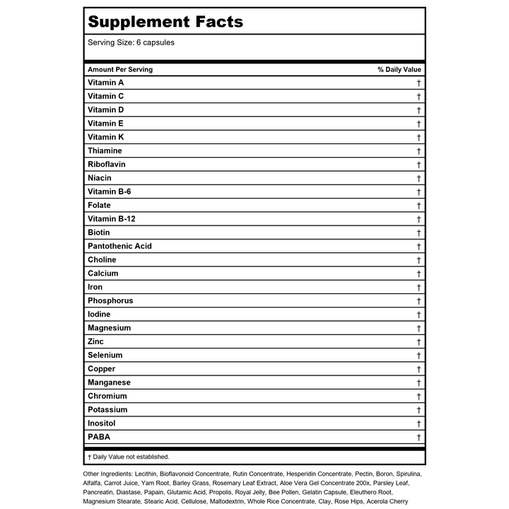 Solaray Spectro Multivitamin with Iron, 250 Capsules - Supplement Facts panel