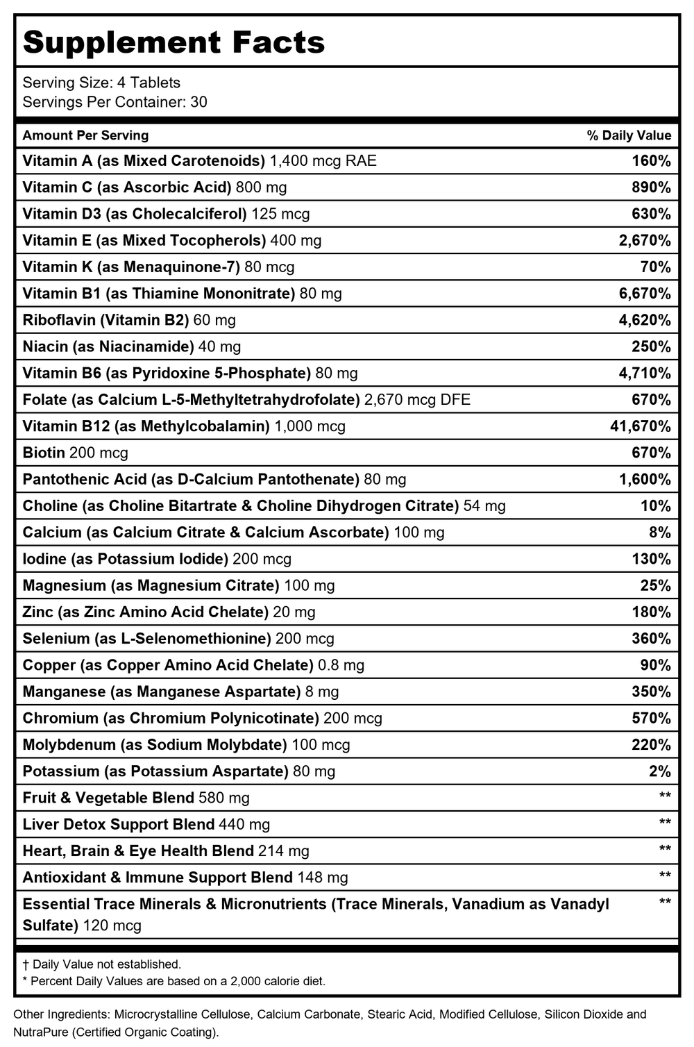 Multi Complete / Default Title - Supplement Facts panel