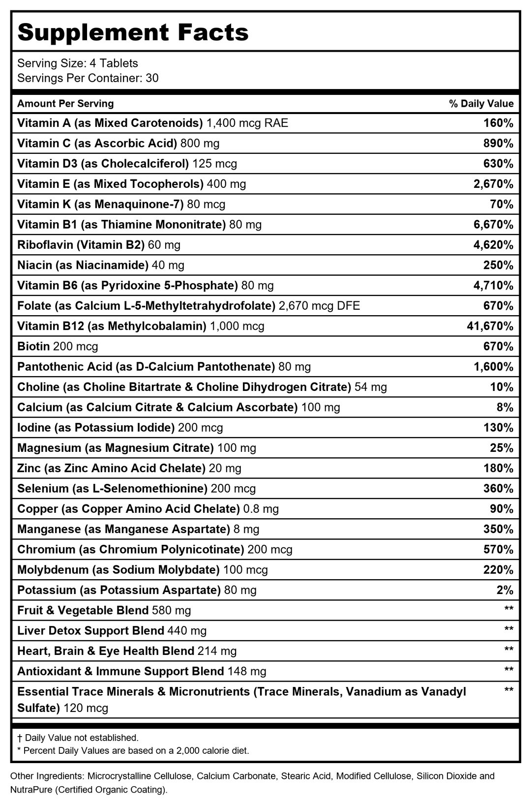 Multi Complete / Default Title - Supplement Facts panel