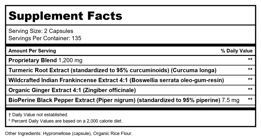 Relief / 3 Pack (270 capsules / 135 servings) - Supplement Facts panel