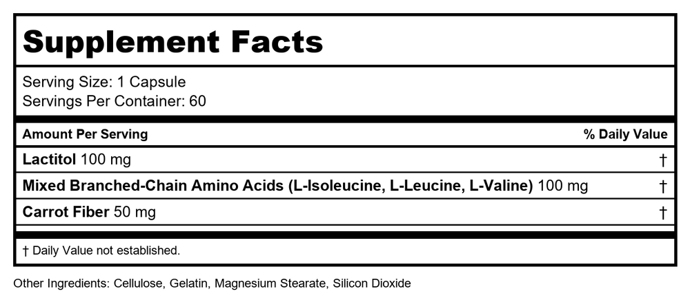 Ecological Formulas - NH4-Redox 60 caps - Supplement Facts panel