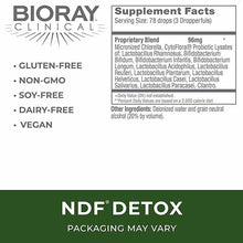 Supplement Facts