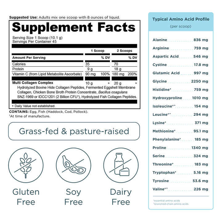 Supplement Facts