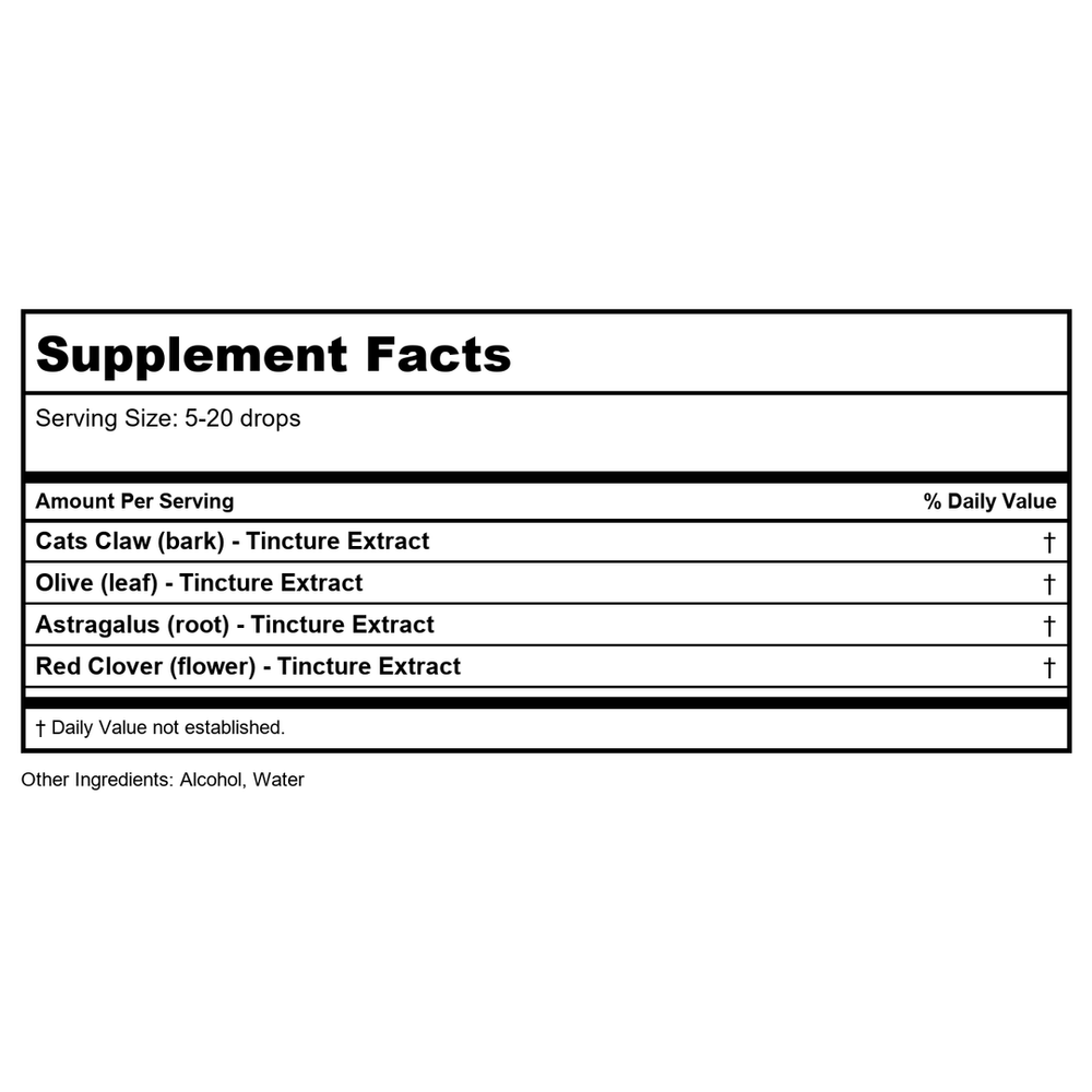 Supplement Facts