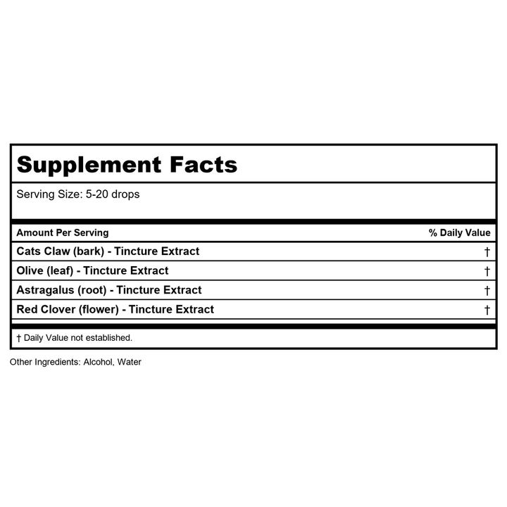 Supplement Facts