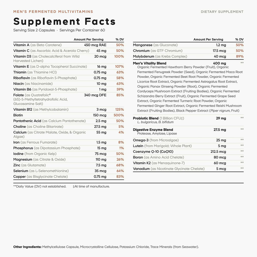 Supplement Facts