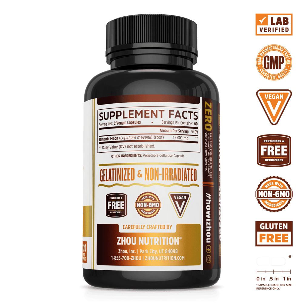 Supplement Facts