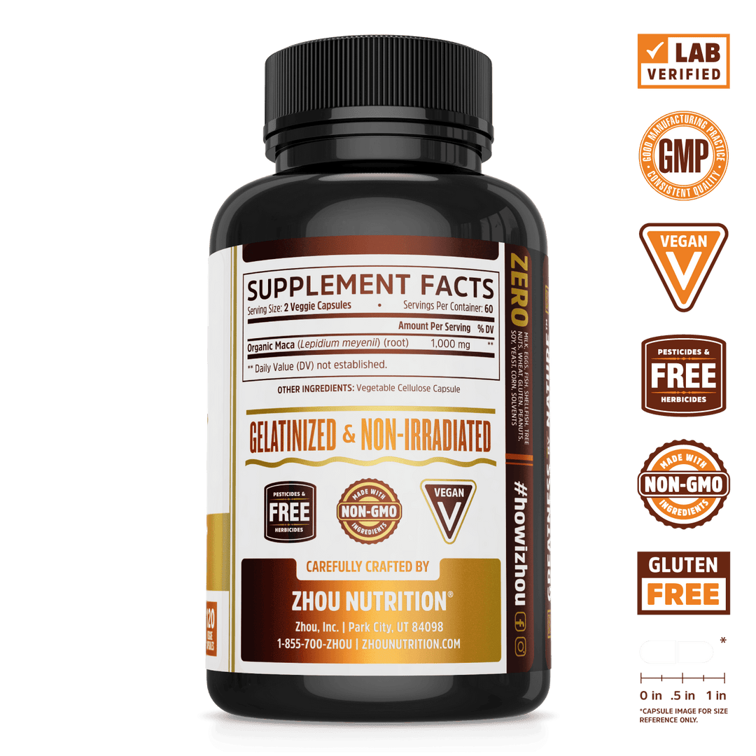 Supplement Facts