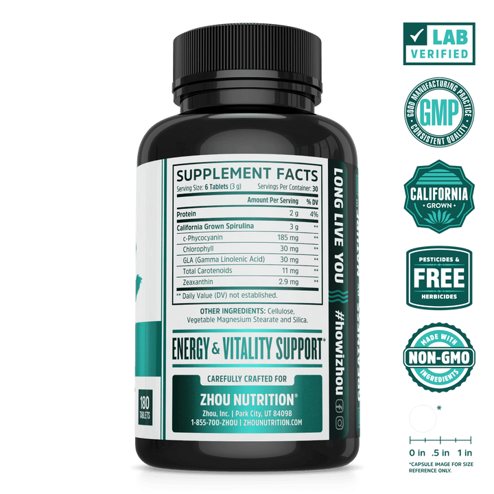 Supplement Facts