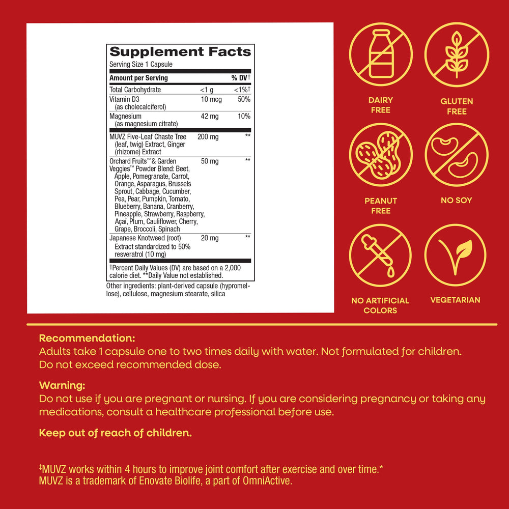Supplement Facts