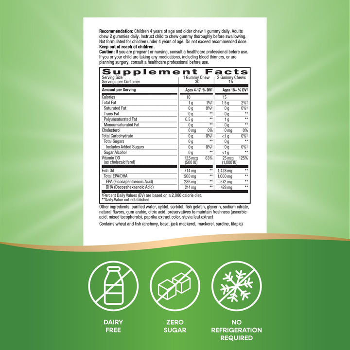 Supplement Facts