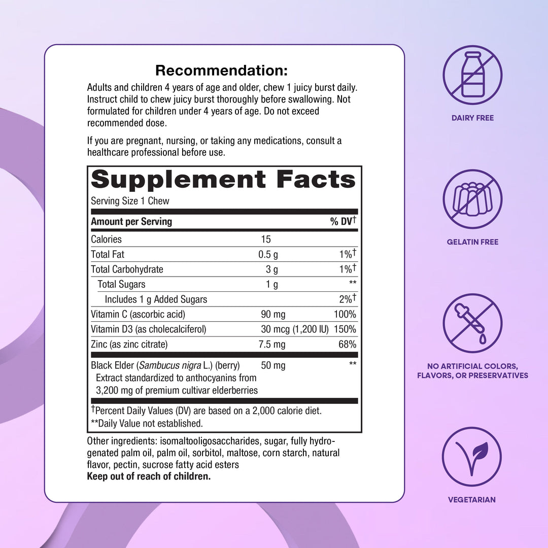 Supplement Facts