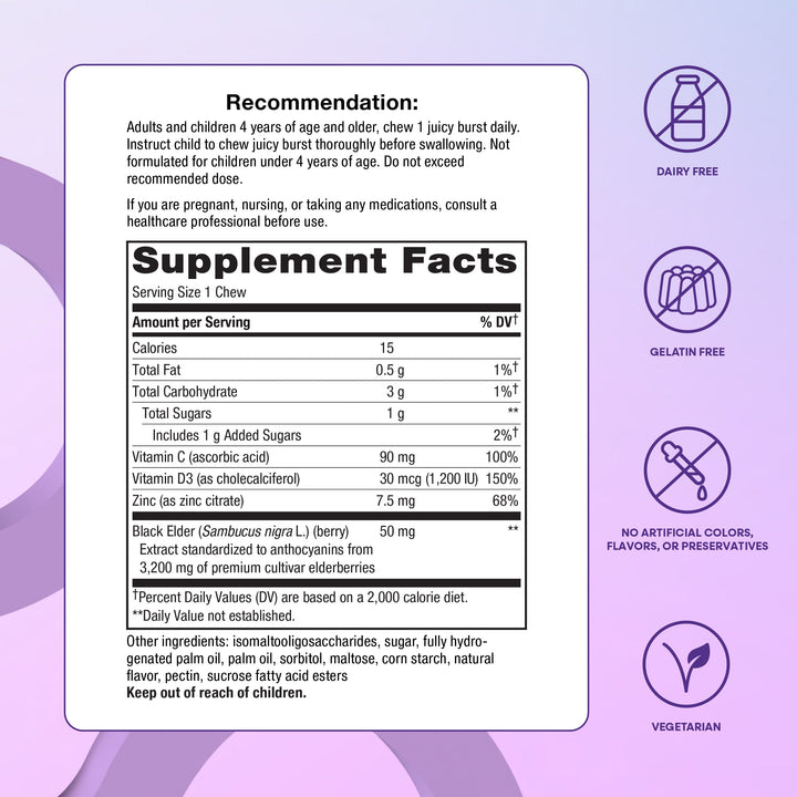 Supplement Facts