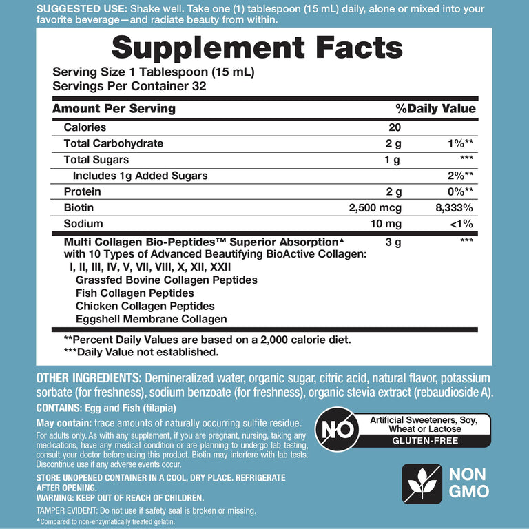 Supplement Facts