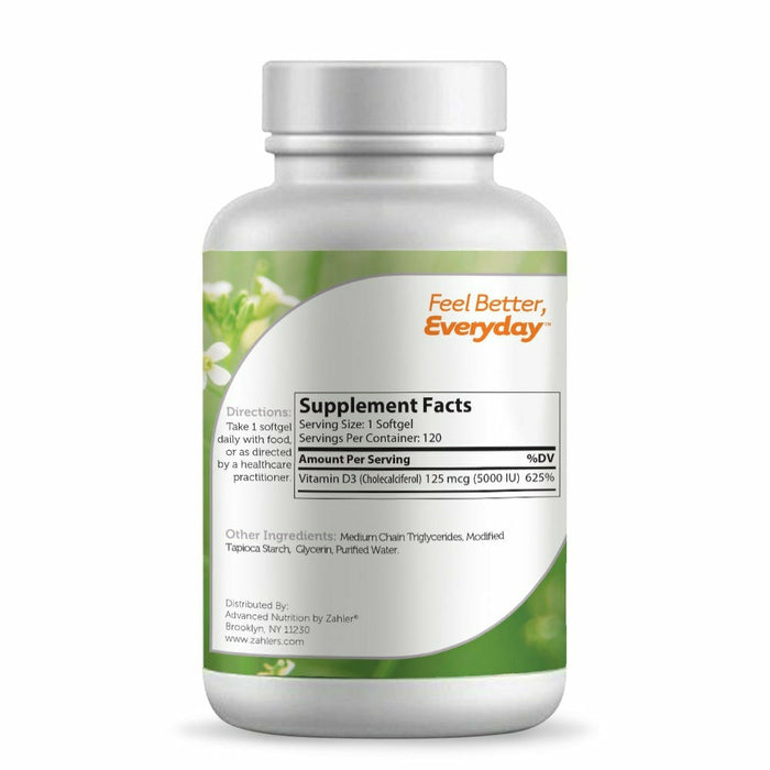 Supplement Facts