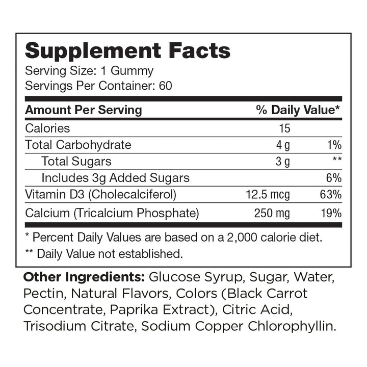 Supplement Facts