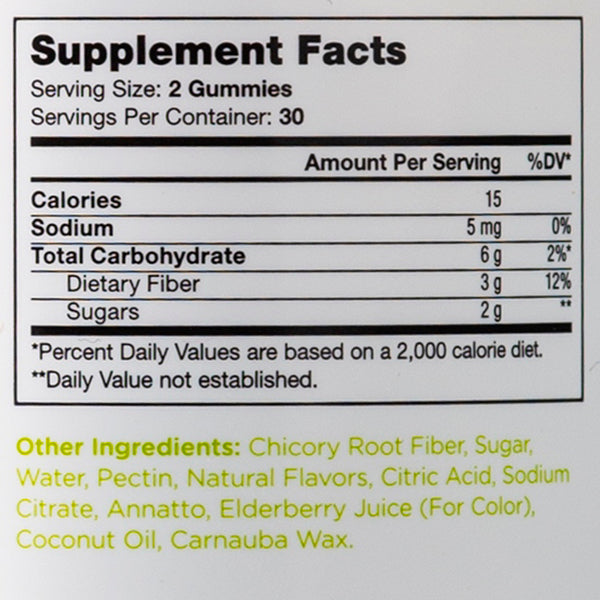 Supplement Facts