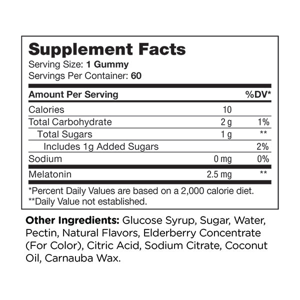 Supplement Facts