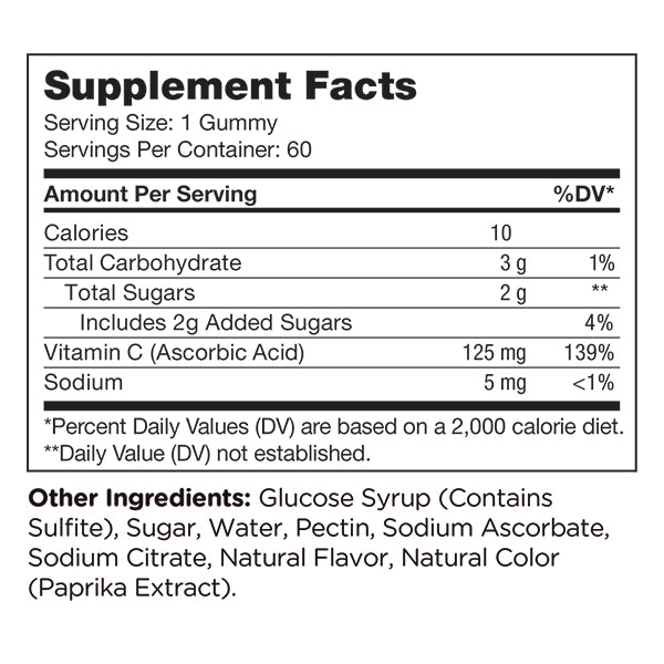 Supplement Facts