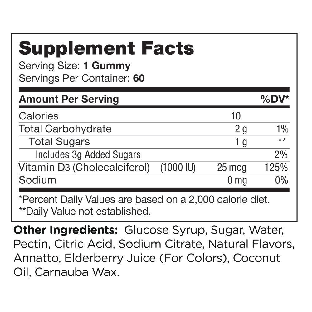 Supplement Facts