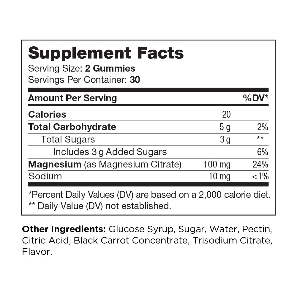 Supplement Facts