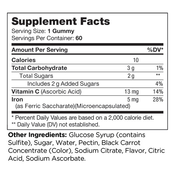 Supplement Facts