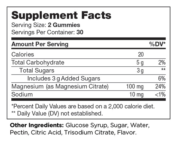 Supplement Facts