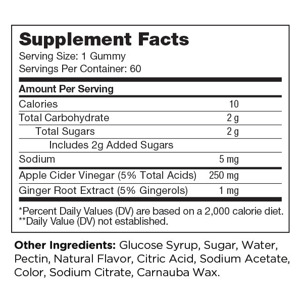 Supplement Facts