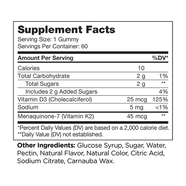 Supplement Facts