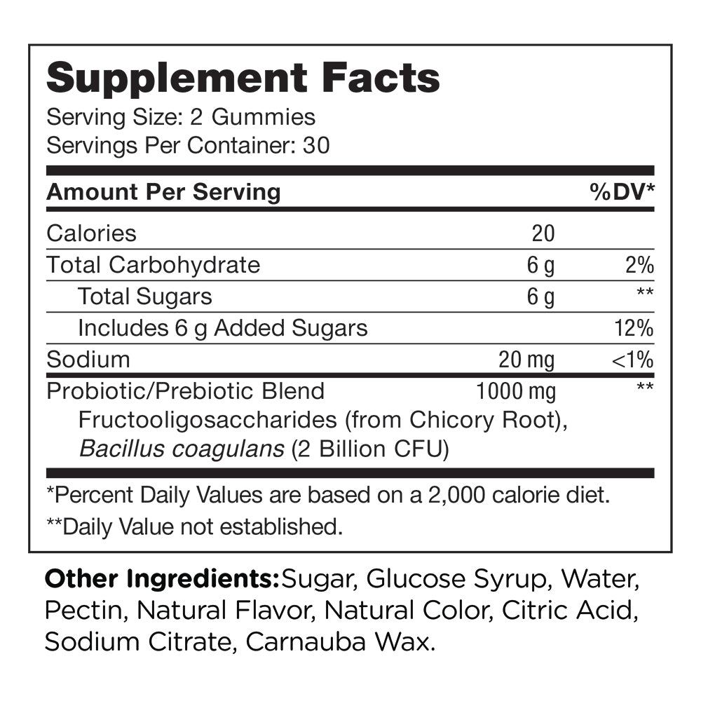 Supplement Facts