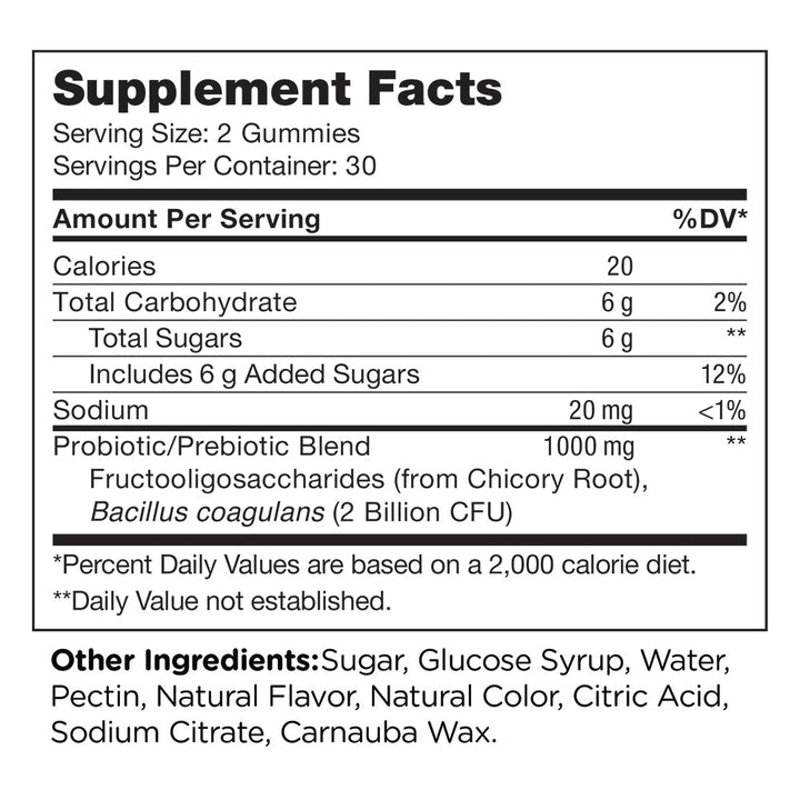 Supplement Facts