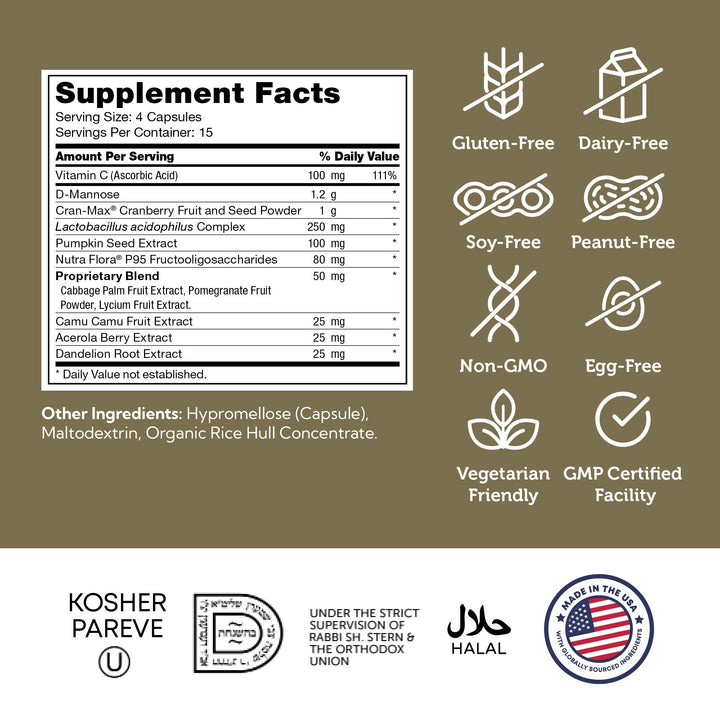Supplement Facts