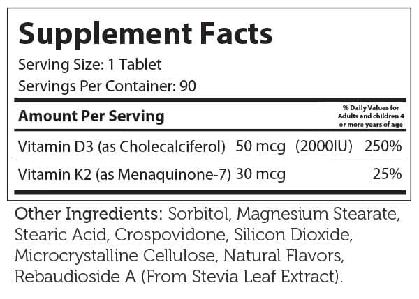 Supplement Facts