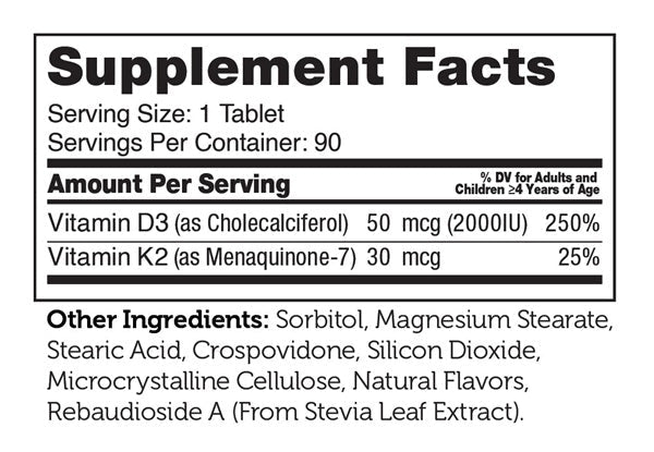 Supplement Facts