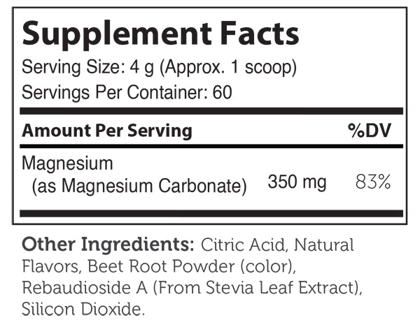 Supplement Facts