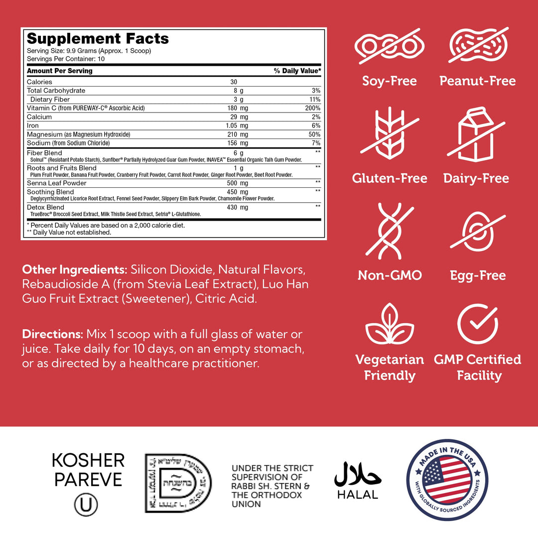 Supplement Facts