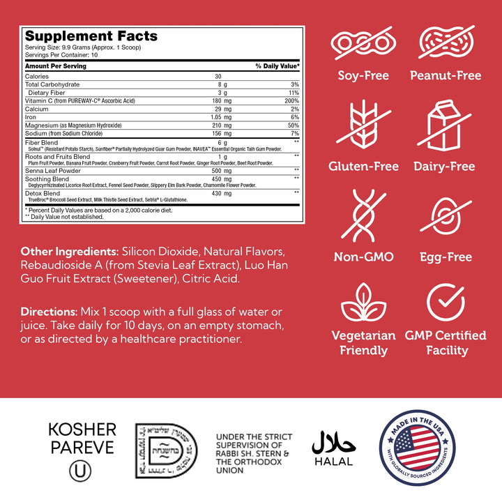 Supplement Facts