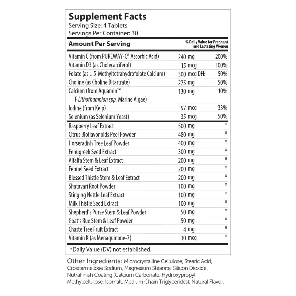 Supplement Facts