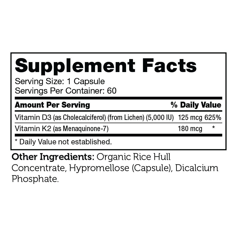Supplement Facts