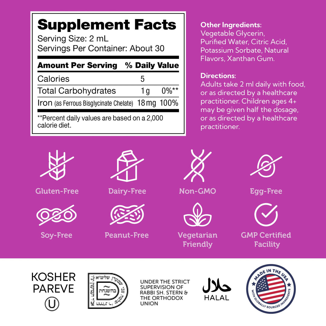 Supplement Facts