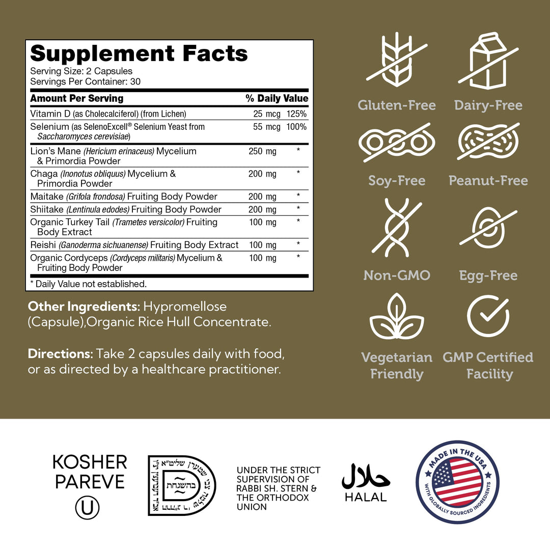 Supplement Facts