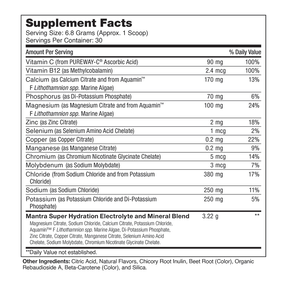 Supplement Facts